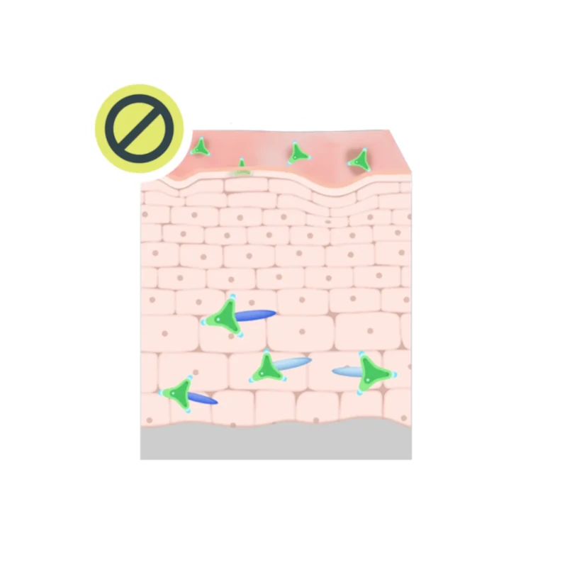 Enzyme inhibition